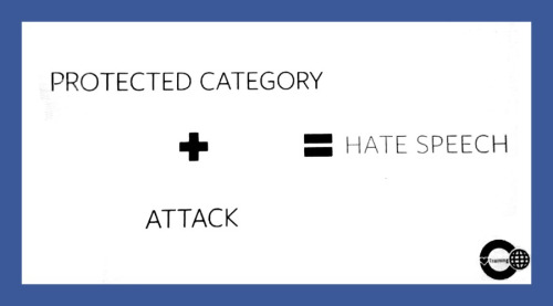 Fórmula "básica" utilizada pela rede social para definir o que é discurso de ódio e o que não. Difícil mesmo é entender o que são o que ela define por "categoria protegida" 