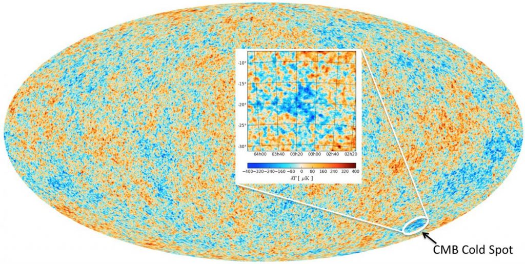 Esse Ponto Frio no Universo pode ser a primeira evidência de que estamos vivendo em um multiverso